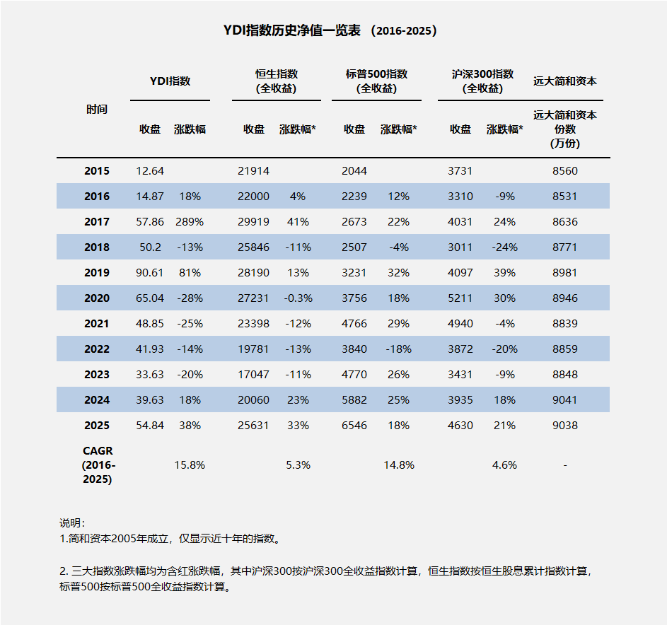 微信图片_20260121114253_37_12.png